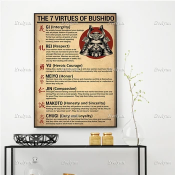 Seitse Vooruste Bushido Plakat Samurai Warrior Hinnapakkumisi 7 Vooruste Bushido Seina Art Prints Home Decor Lõuend FloatingFrame